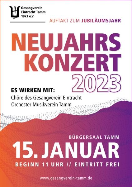 20230115_Neujahrskonzert